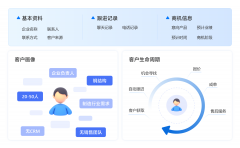 根基可保守的低效