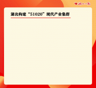 <strong>湖北42项环节手艺</strong>