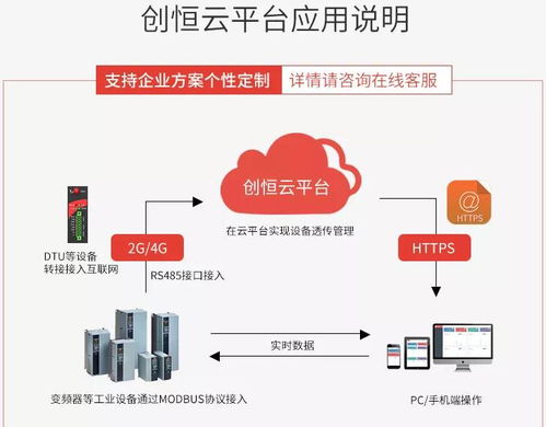 创恒科技六月亮相郑州展，助力中部制造业数字化转型