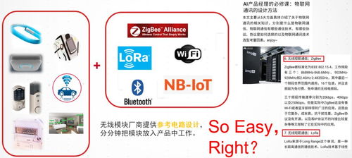 物联网产品的研发需要迈过哪些坎