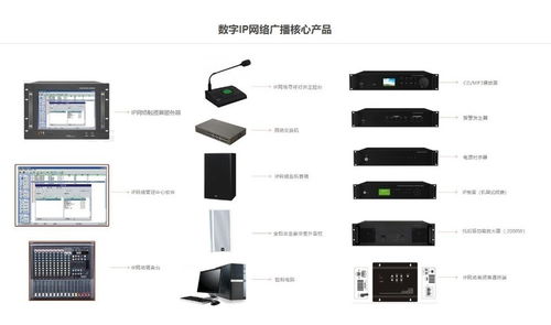 ip网络广播系统 山西公共文化产业 文旅创意产业