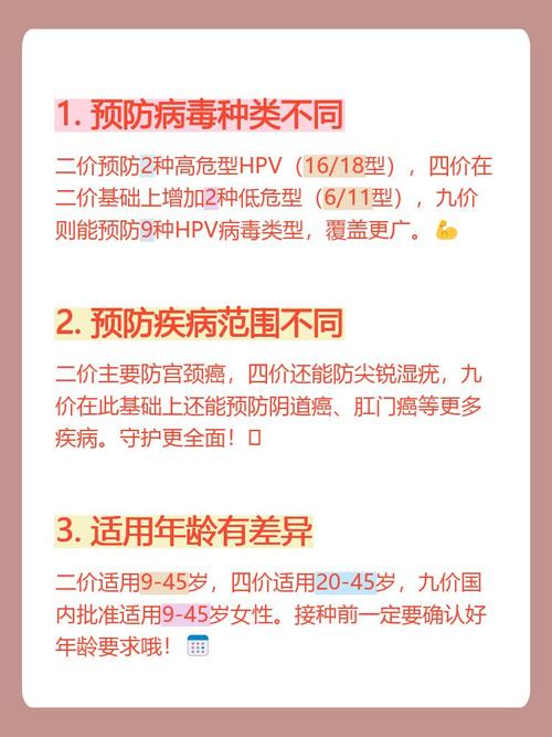 接种程序略有不同,记好时间点很重要